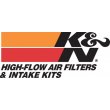 Filtr powietrza K&N: Fiat Idea
