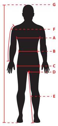 W jakich miejscach mierzyć obwody ciała - mężczyźni