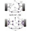 Tuleje poliuretanowe Powerflex: Alfa Romeo 147/156/GT