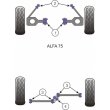 Tuleje poliuretanowe Powerflex: Alfa Romeo Alfetta/Giulietta/GTV 6/75