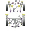 Tuleje poliuretanowe Powerflex: Subaru Impreza GC/GF Turbo/WRX/STI