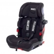 Fotelik dziecięcy Sparco SK800i (9 - 36 kg)