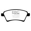 Klocki hamulcowe EBC BLACK STUFF (przód): FIAT Sedici 1.6