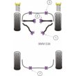 Tuleje poliuretanowe Powerflex: BMW E38