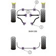 Tuleje poliuretanowe Powerflex: BMW E38