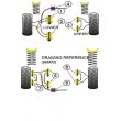 Tuleje poliuretanowe Powerflex: Mazda MX5