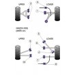 Tuleje poliuretanowe Powerflex: Mazda MX5 MK3