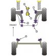 Tuleje poliuretanowe Powerflex: VW Polo 9N/6R (PFF85-201)