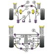 Tuleje poliuretanowe Powerflex: Subaru Impreza GC/GF Turbo/WRX/STI