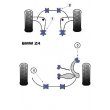 Tuleje poliuretanowe Powerflex: BMW Z4