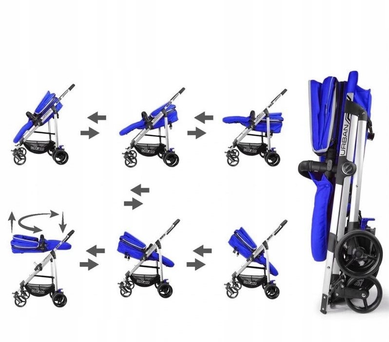 urban baby stroller